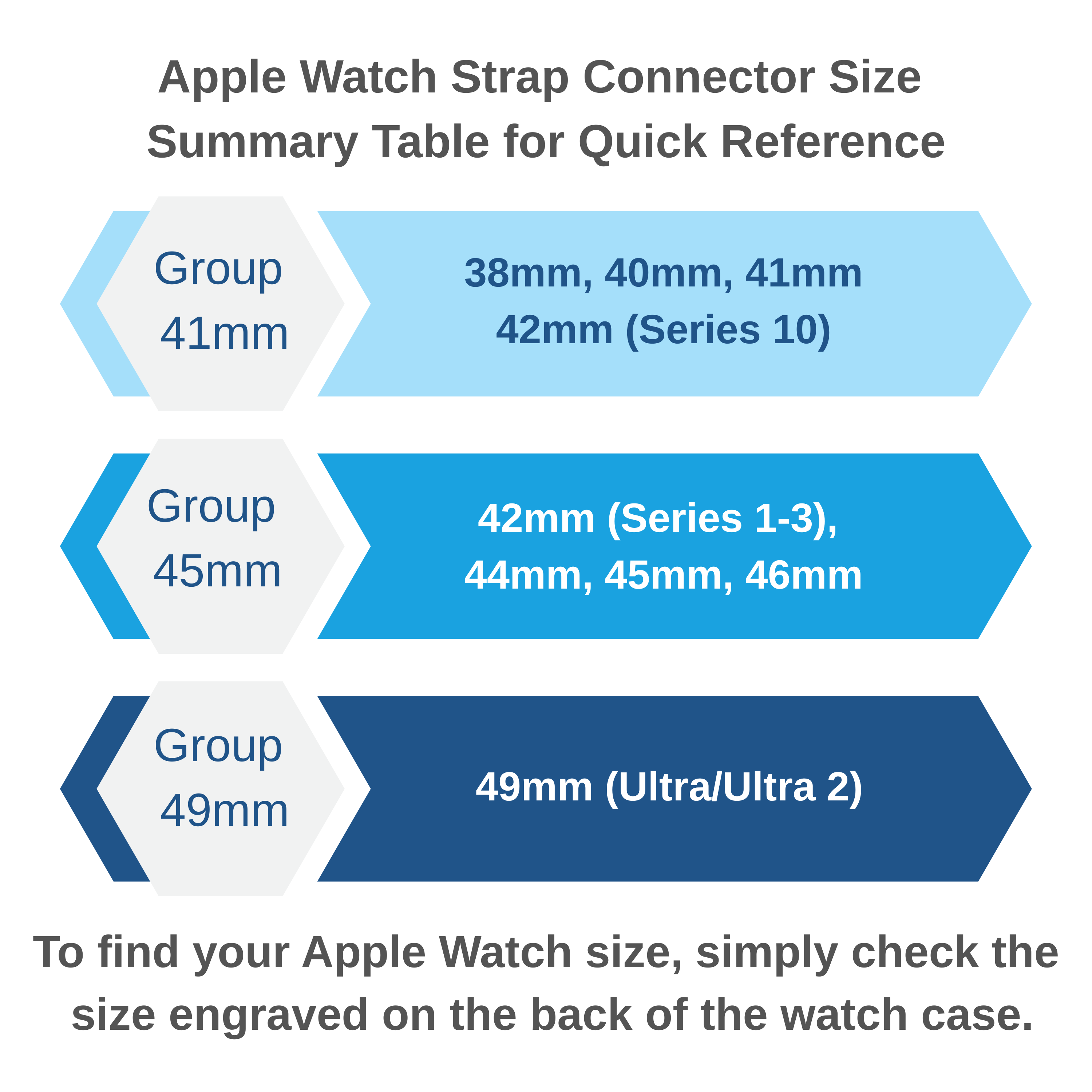 Classic Style Compatible Apple Watch Strap Connectors Adapter