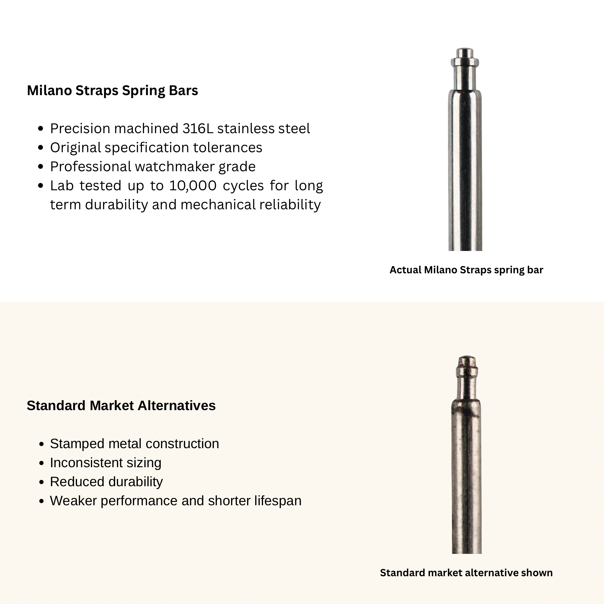 Rolex Buckle Clasp 16mm Spring Bars For Jubilee and Oyster Band Bracelets - Pair