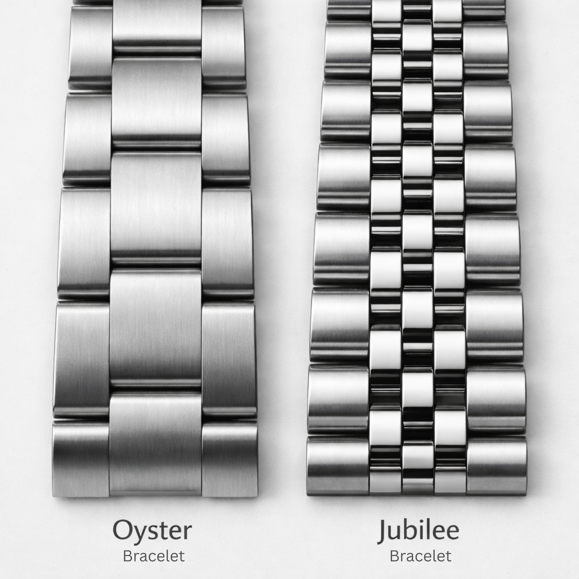 Rolex GMT-Master Spring Bars Premium Swiss Standard - One Pair